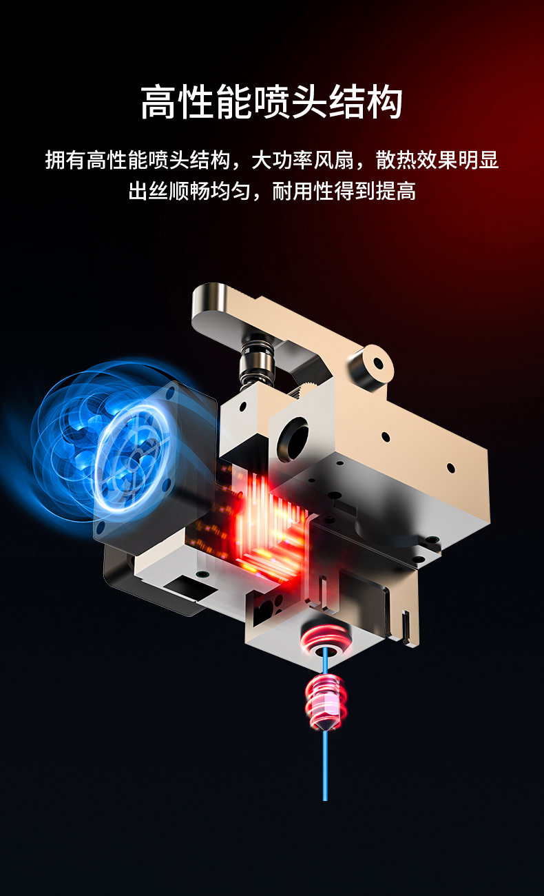[视频] Creality Sermoon D1 全透明高端创新型3D打印机