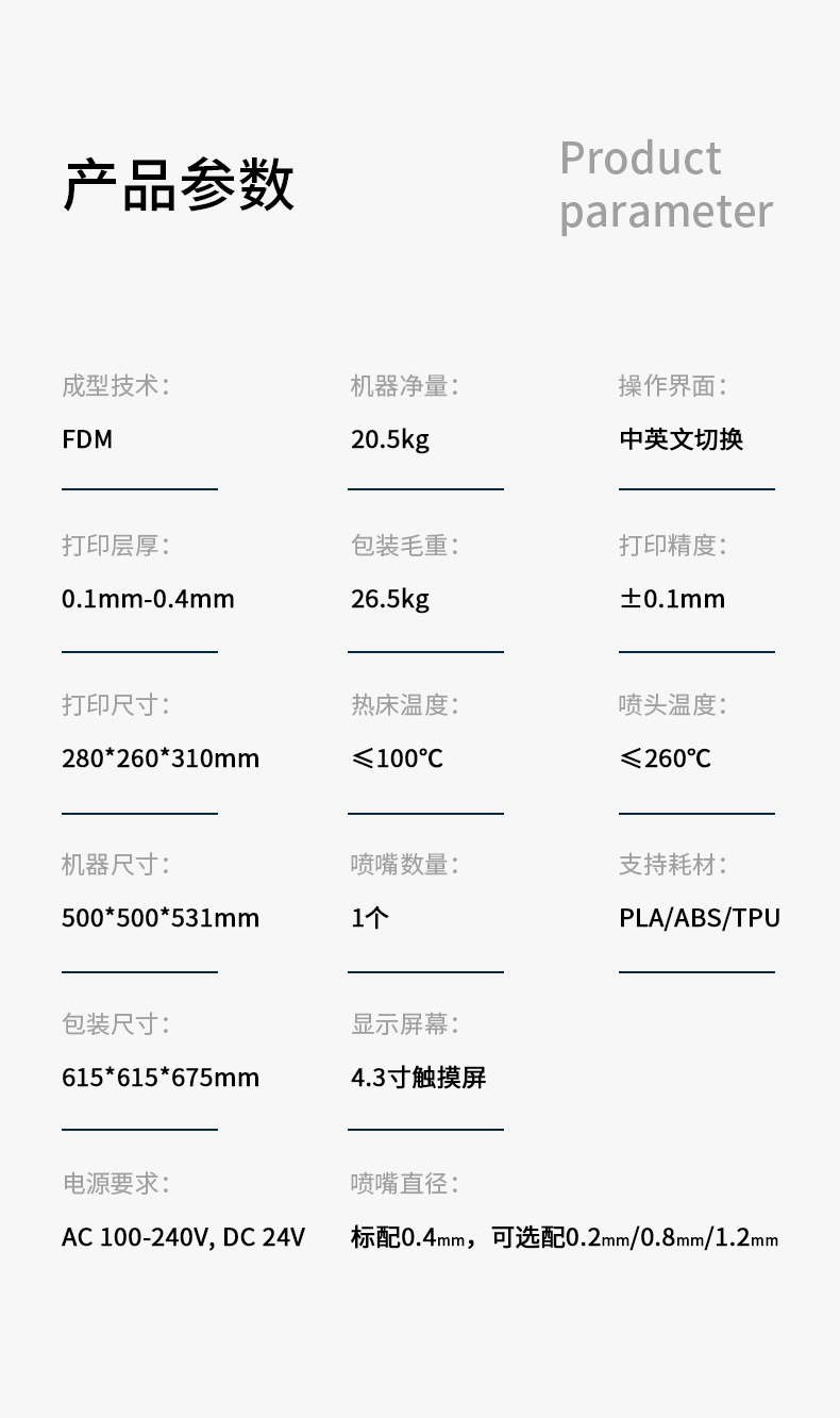 [视频] Creality Sermoon D1 全透明高端创新型3D打印机