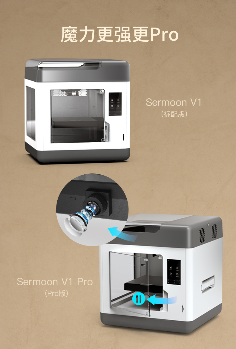 [视频] Creality Sermoon V1&V1 Pro FDM 3D打印机 开箱即打
