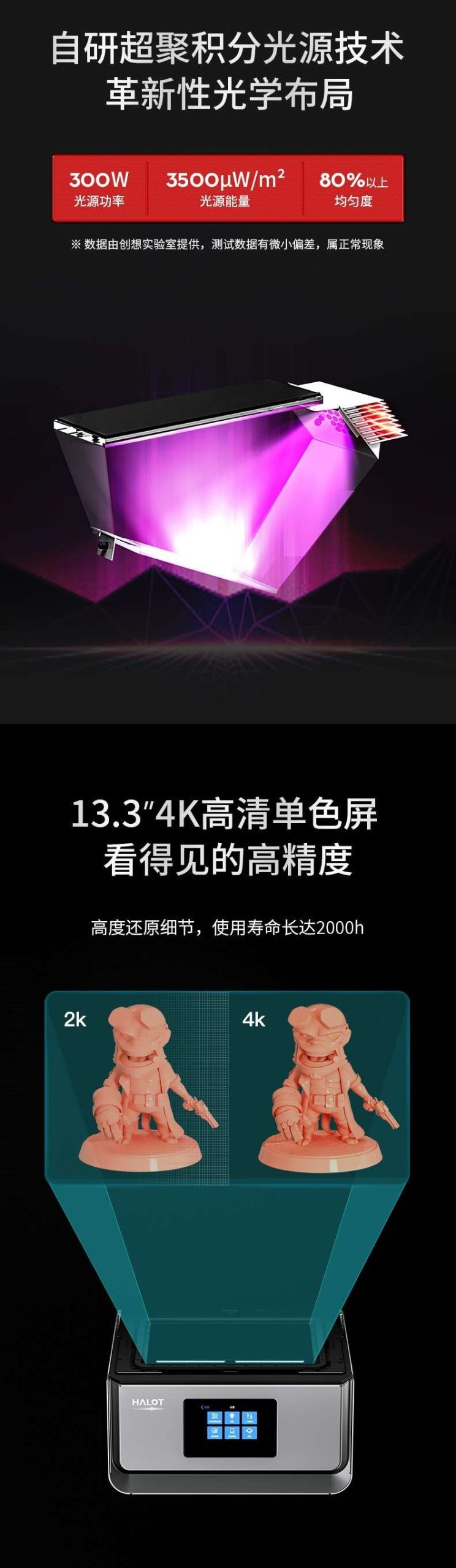 [视频] Creality HALOT-MAX 专业级大尺寸LCD光固化3D打印机