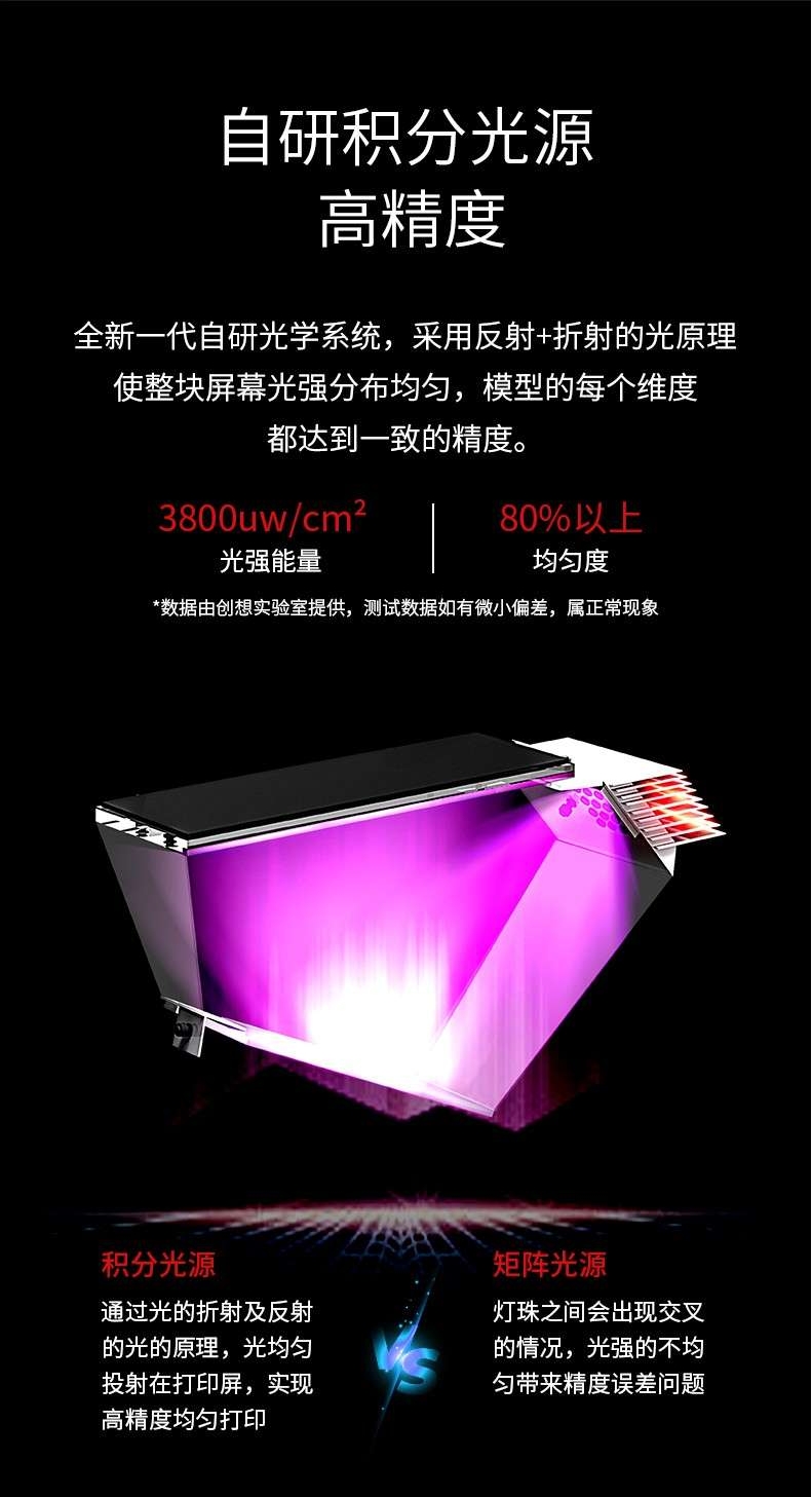 [视频] Creality HALOT-ONE 新一代高性能LCD光固化3D打印机