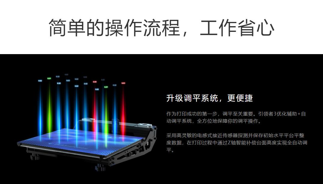 [视频] Flashforge Guider 3 全新一代轻量化3D打印机：更大、更轻、更省心