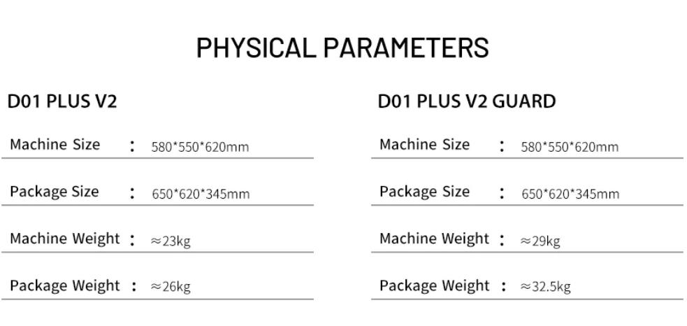 [视频] TRONXY D01 PLUS GUARD V2 CoreXY结构一体直驱3D打印机