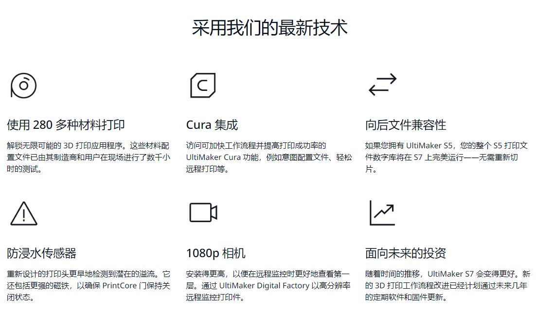 [视频] UltiMaker S7 ：实现打印成功的新水平