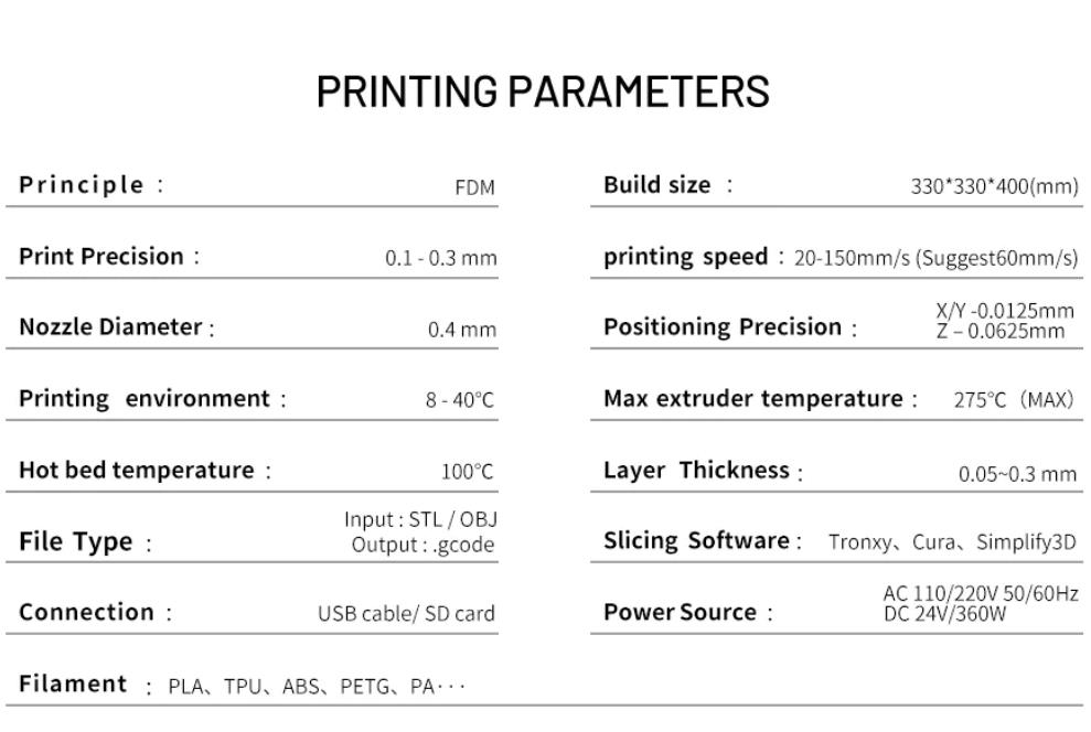 [视频] TRONXY D01 PLUS GUARD V2 CoreXY结构一体直驱3D打印机