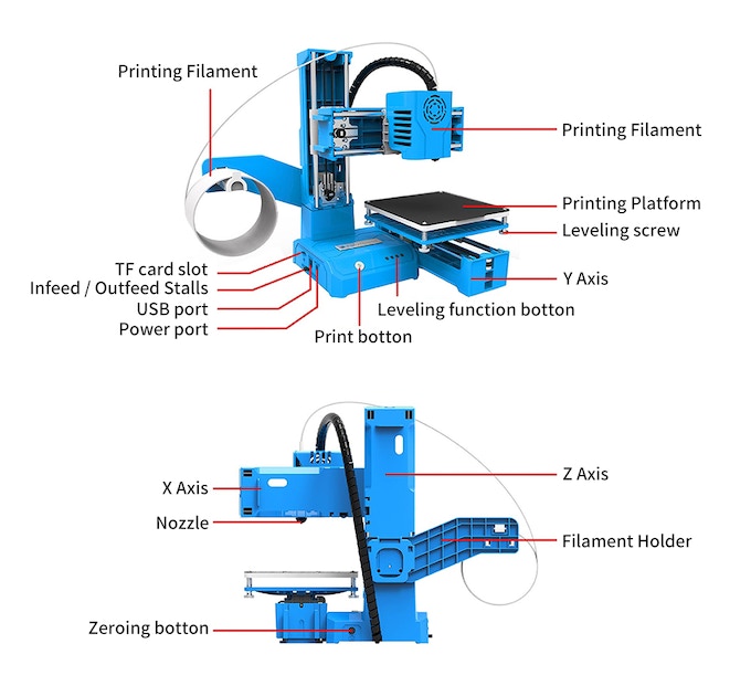 [视频] EasyThreed K9：一款专为儿童和初学者打造的模块化3D打印机