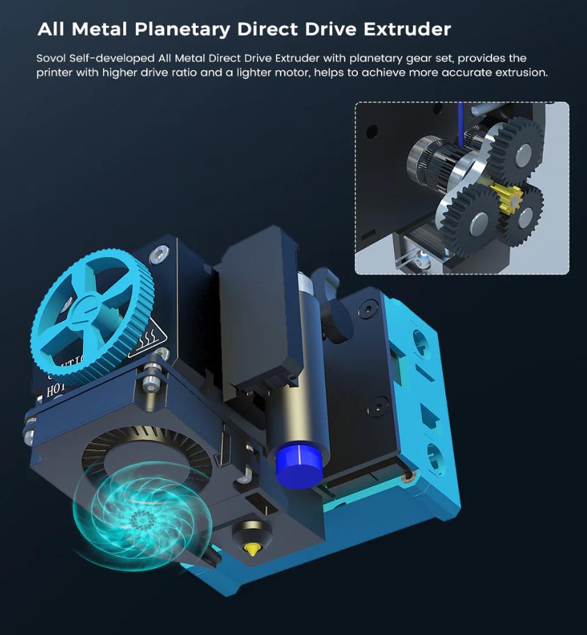 [视频] Sovol SV06 PLUS 大尺寸直驱3D 打印机  更大  更快  高温