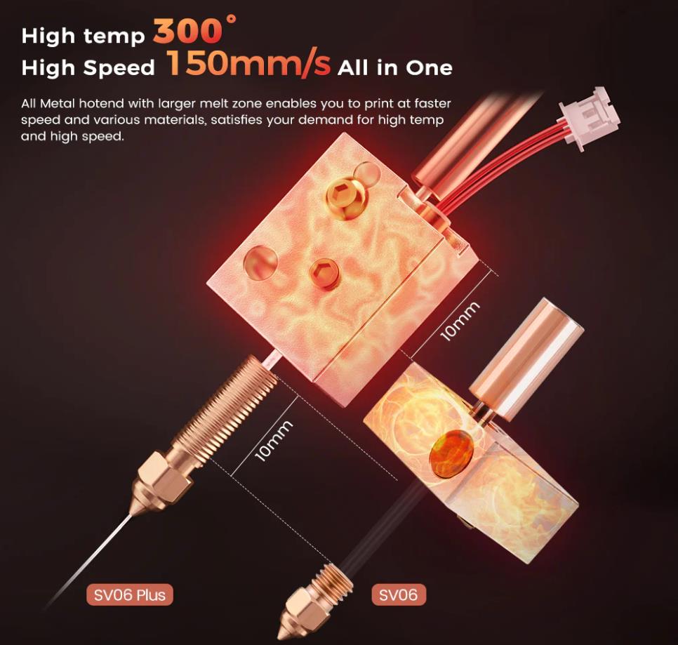 [视频] Sovol SV06 PLUS 大尺寸直驱3D 打印机  更大  更快  高温