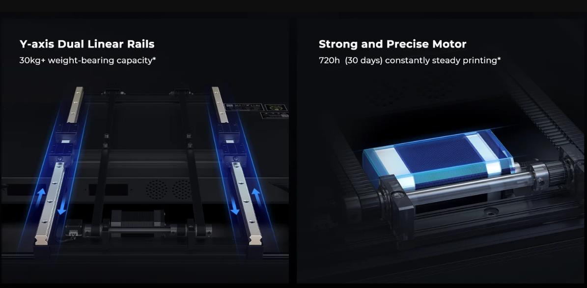 [视频] Creality CR-M4 3D打印机  新型“准工业”打印农场解决方案