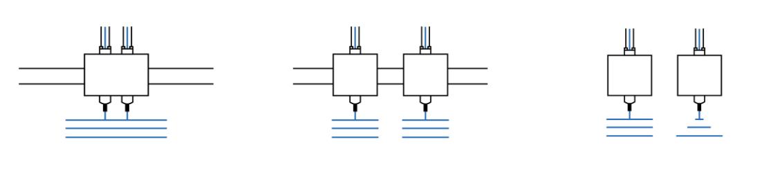 [视频] Essentium HSE 280i HT 第一款真正双独立挤出的工业级高速3D打印机
