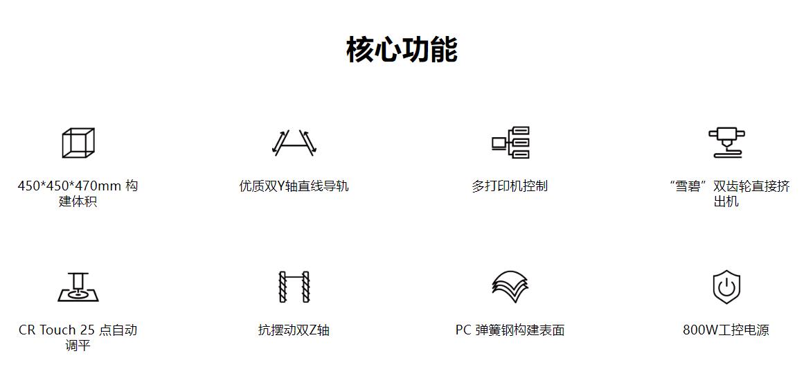 [视频] Creality CR-M4 3D打印机  新型“准工业”打印农场解决方案