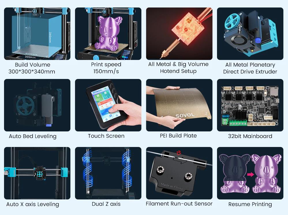 [视频] Sovol SV06 PLUS 大尺寸直驱3D 打印机  更大  更快  高温