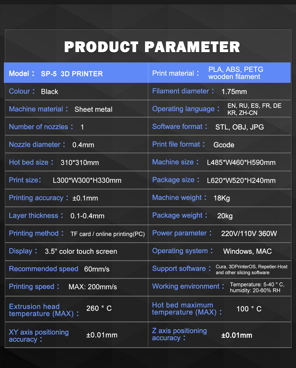 [视频] TwoTrees SP-5 CoreXY 3D打印机