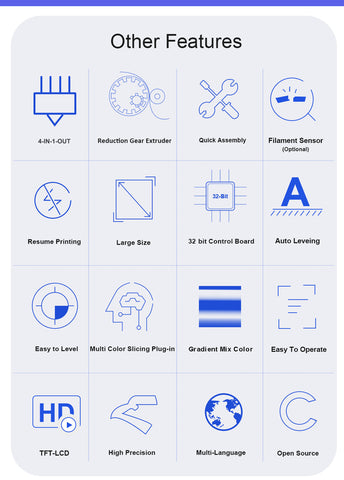 [视频] ZONESTAR Z8PM4Pro-MK2 2023最新升级多色4进1出 DIY套件3D打印机