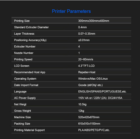 [视频] ZONESTAR Z8PM4Pro-MK2 2023最新升级多色4进1出 DIY套件3D打印机