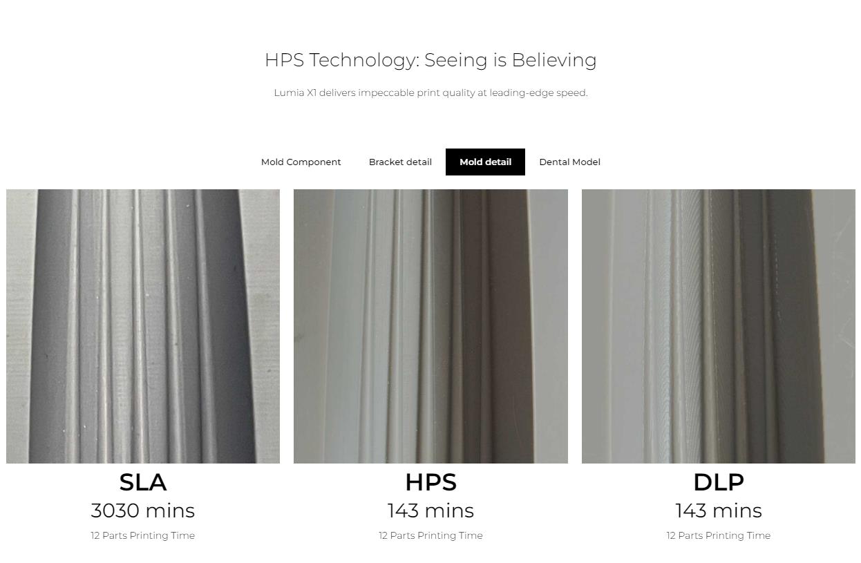 [视频] Axtra3D Hybrid PhotoSynthesis (HPS) 双光源混合光合成技术