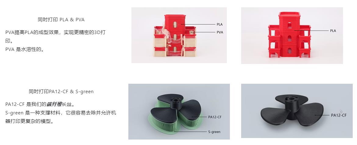 [视频] Qidi I-Fast FDM 3D打印机 解决复杂打印的先行者