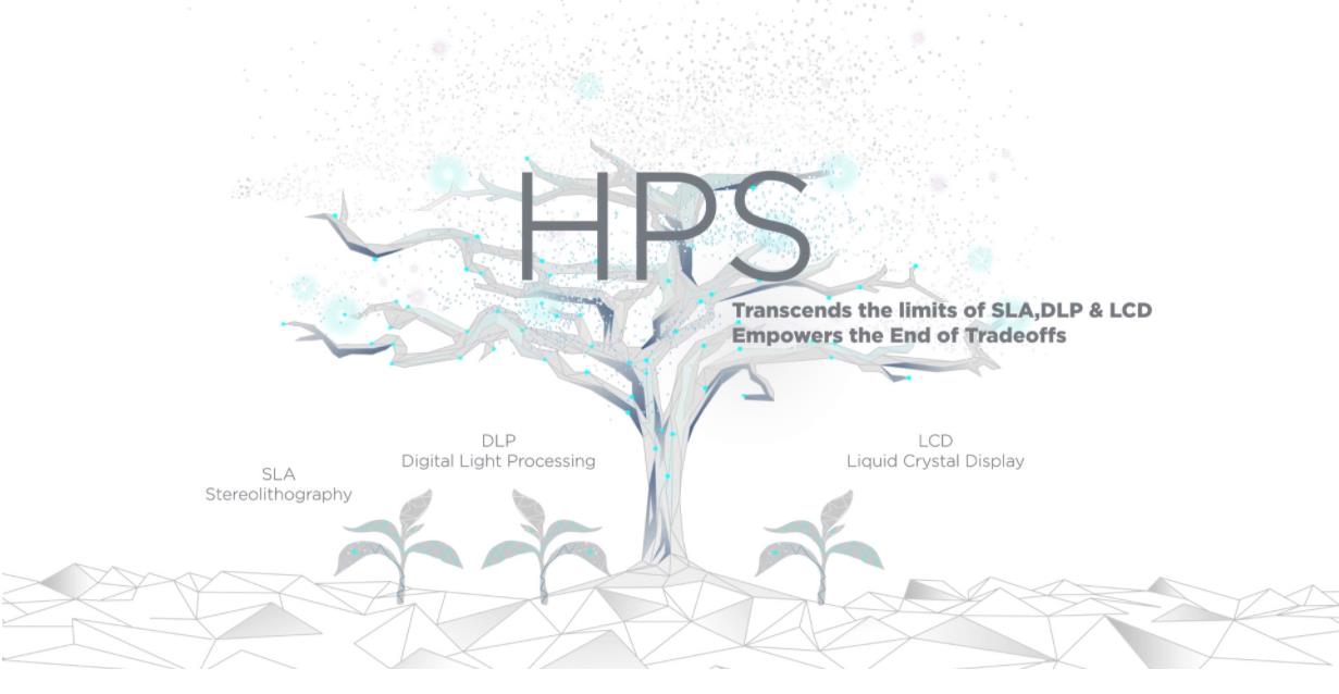 [视频] Axtra3D Hybrid PhotoSynthesis (HPS) 双光源混合光合成技术