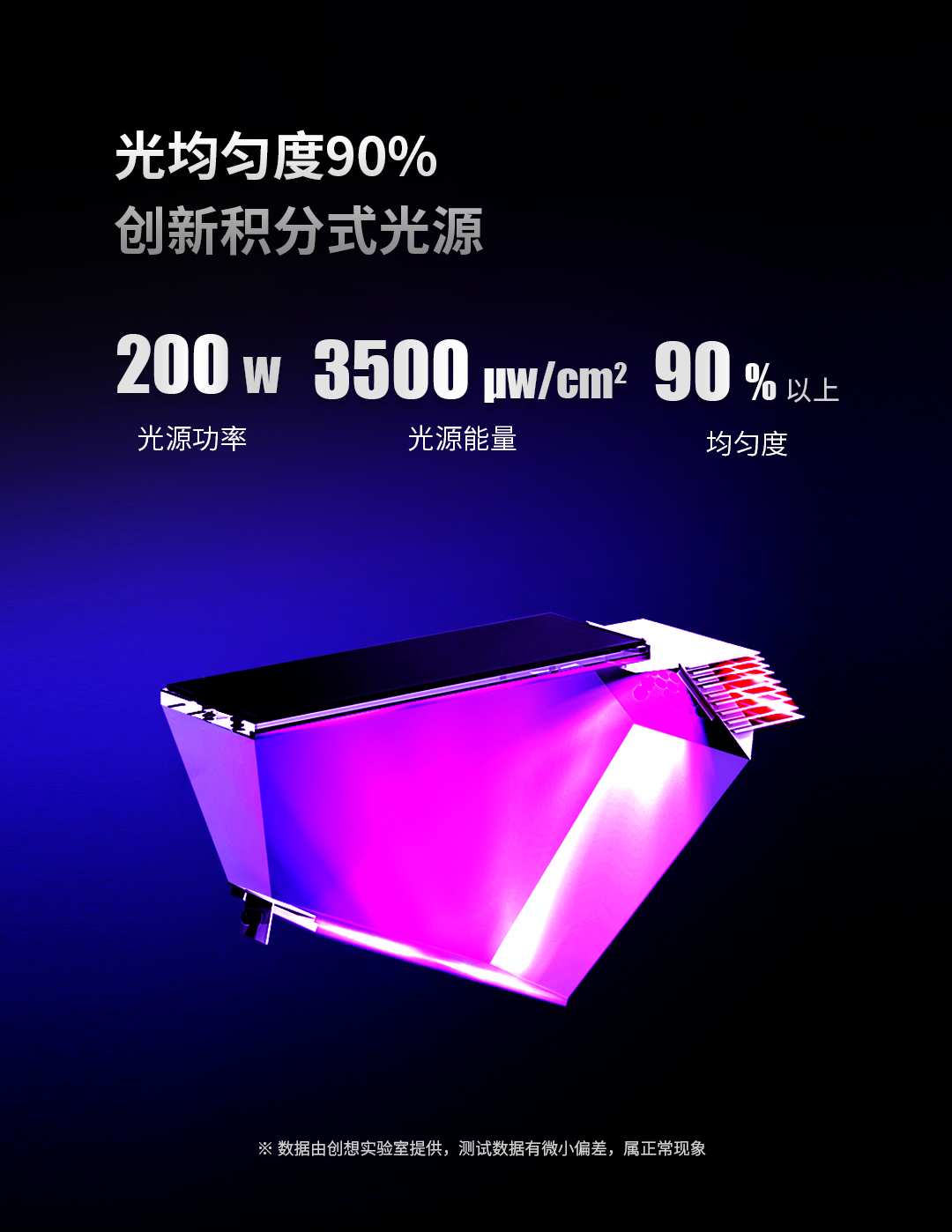 [视频] PioCreat PioNext D128 12.8