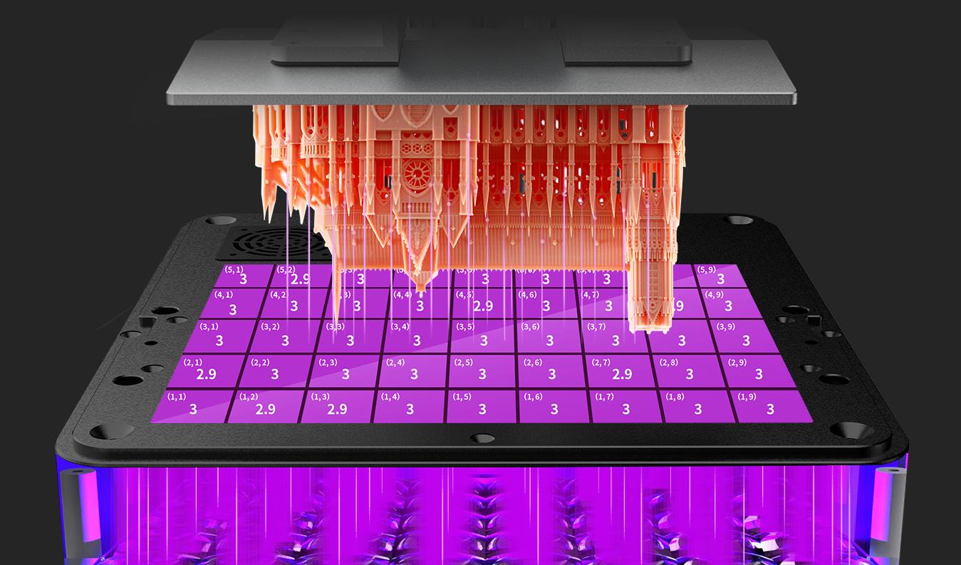 [视频] NOVA3D Whale 2 4K 8.9寸 免调平MSLA 3D打印机