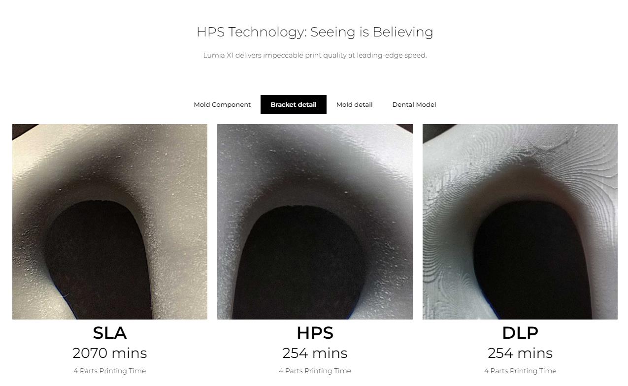 [视频] Axtra3D Hybrid PhotoSynthesis (HPS) 双光源混合光合成技术