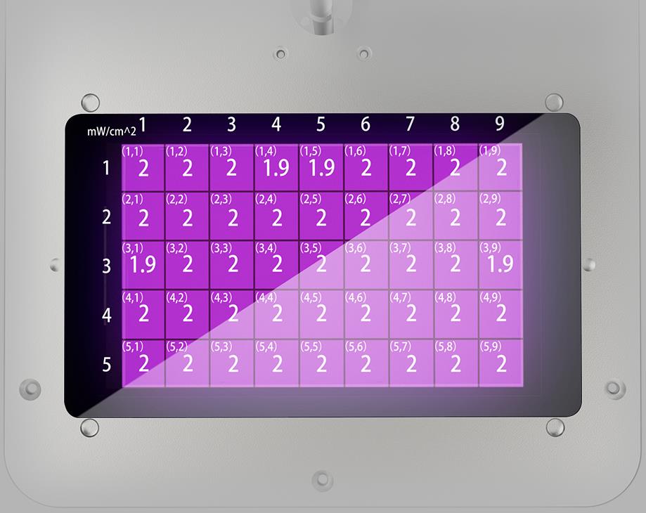 [视频] NOVA3D Bene5 2K 黑白屏LCD光固化3D打印机