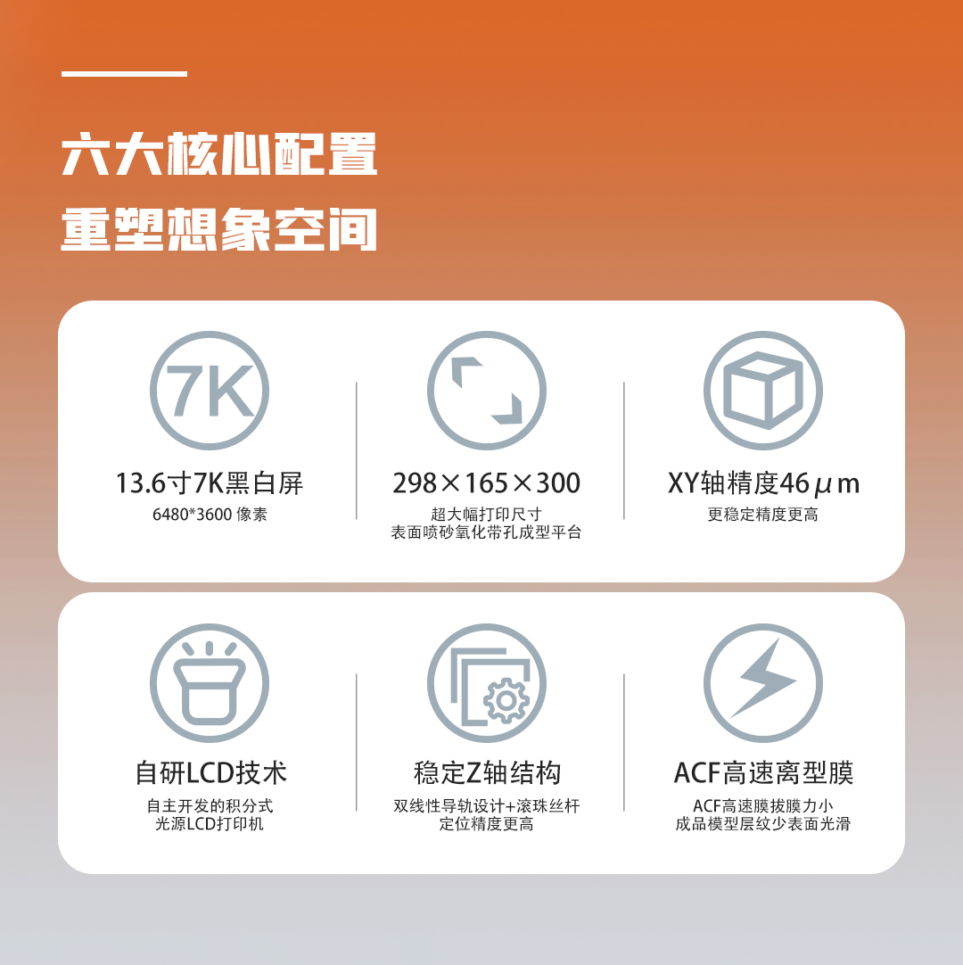 [视频] PioCreat PIONEXT D136 13.6寸 7K 专业齿科LCD光固化3D打印机