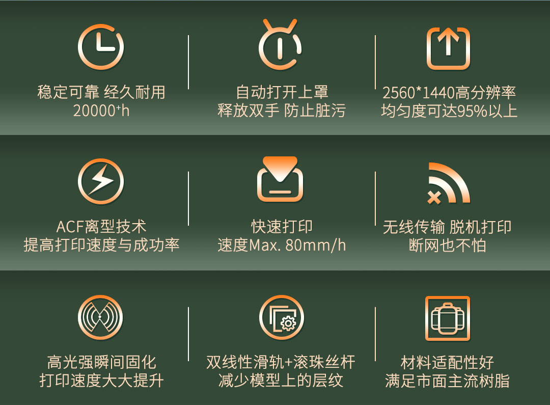 [视频] PioCreat PIONEXT D158 DLP树脂光固化牙科3D打印机