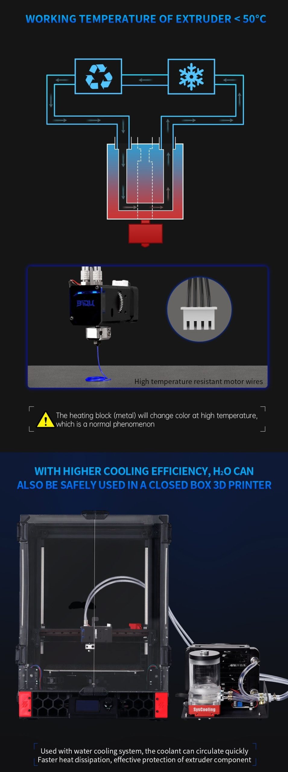 [视频] BIQU H2O 水冷直驱/近程挤出机 支持500℃高温打印