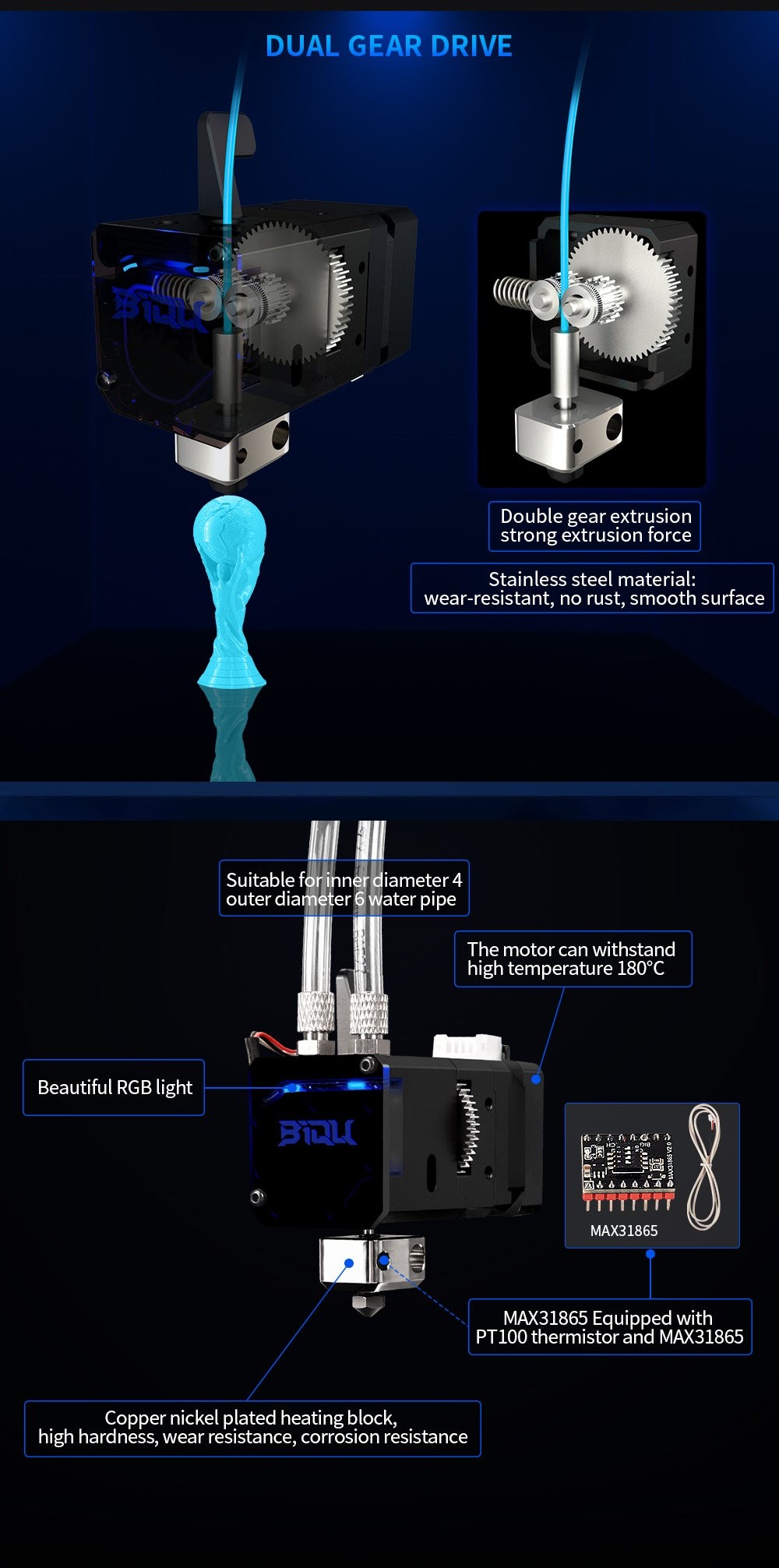 [视频] BIQU H2O 水冷直驱/近程挤出机 支持500℃高温打印