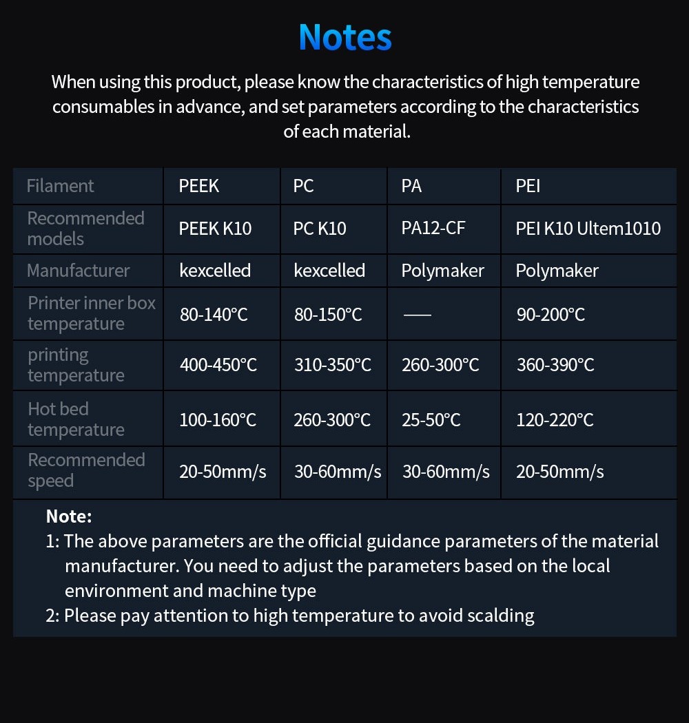 [视频] BIQU H2O 水冷直驱/近程挤出机 支持500℃高温打印