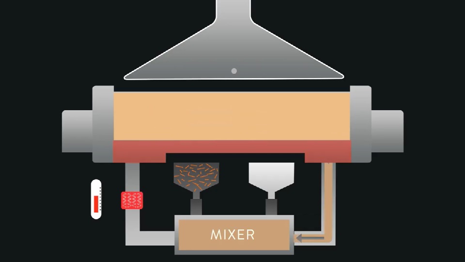[视频] CKM（CONTINOUS KINETIC MIXING）连续动力混合3D打印工艺