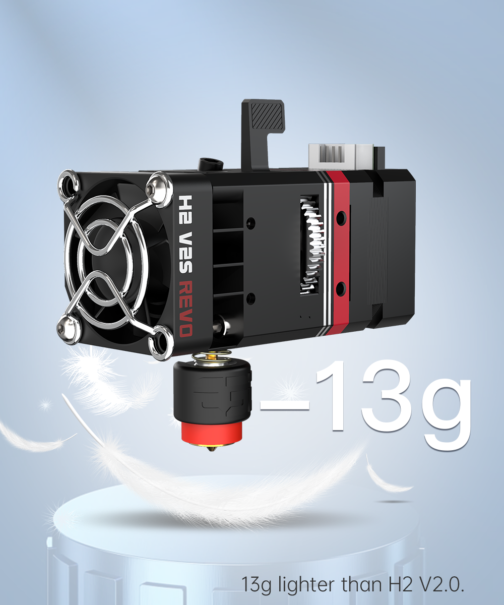 [视频] BIQU H2 V2S REVO 适用于3D打印机的直驱/近程挤出机