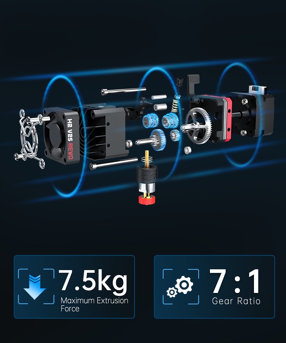 [视频] BIQU H2 V2S REVO 适用于3D打印机的直驱/近程挤出机