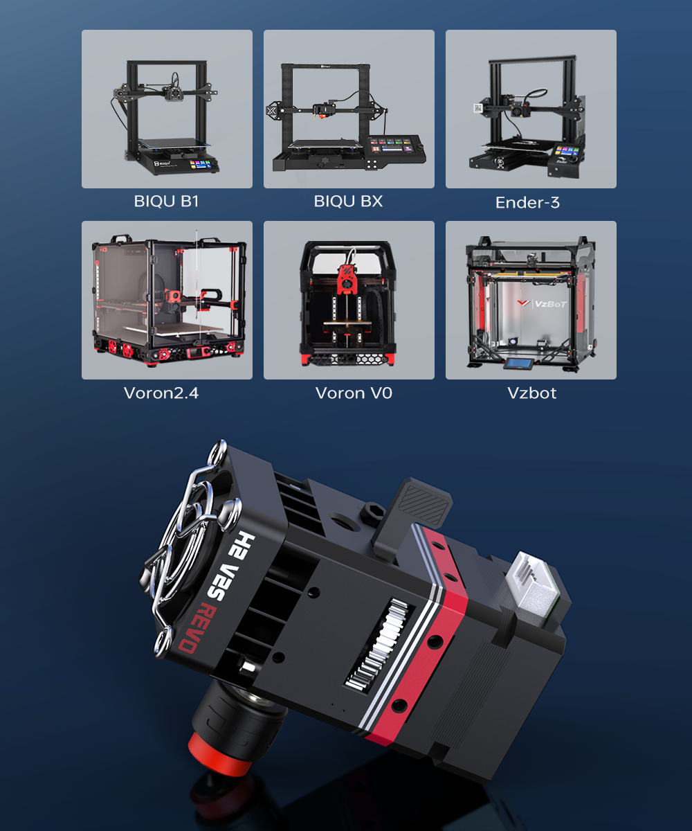 [视频] BIQU H2 V2S REVO 适用于3D打印机的直驱/近程挤出机