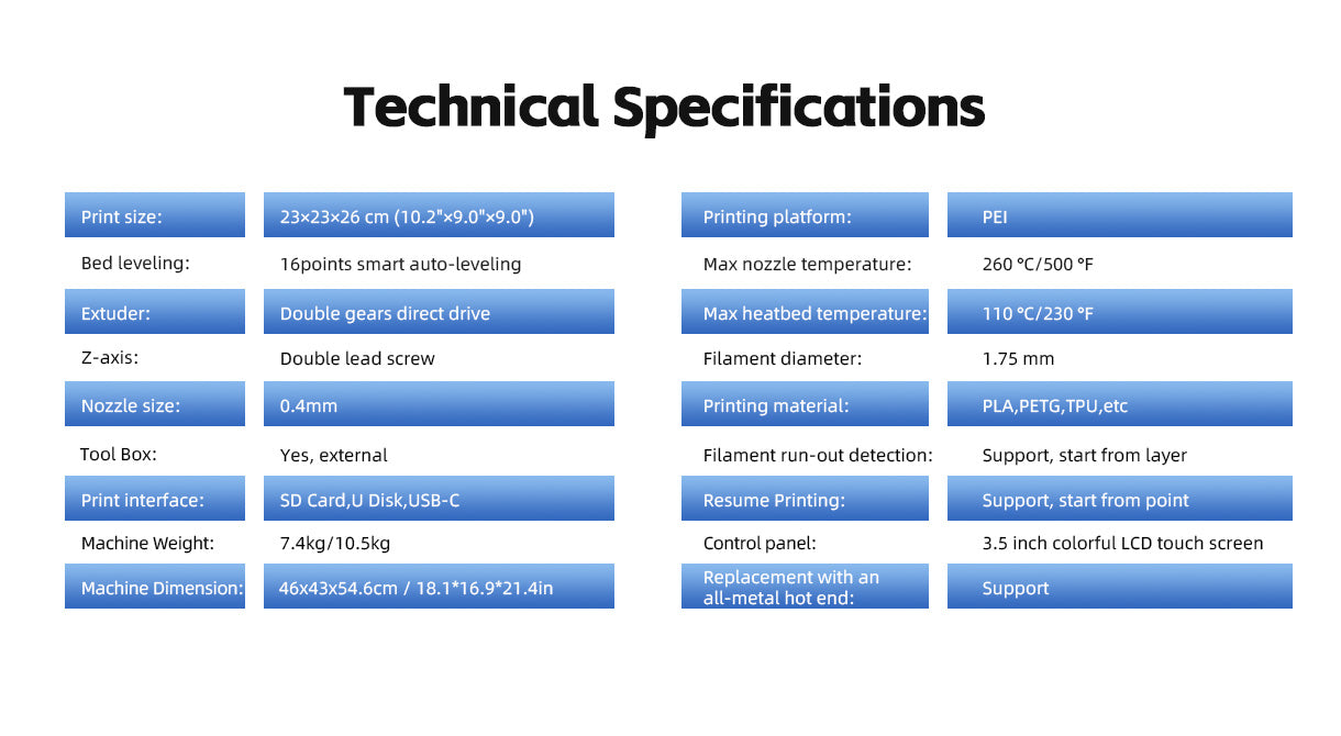 [视频] Mingda Magician X2 FDM 3D打印机 ：设计无限 魔法无限