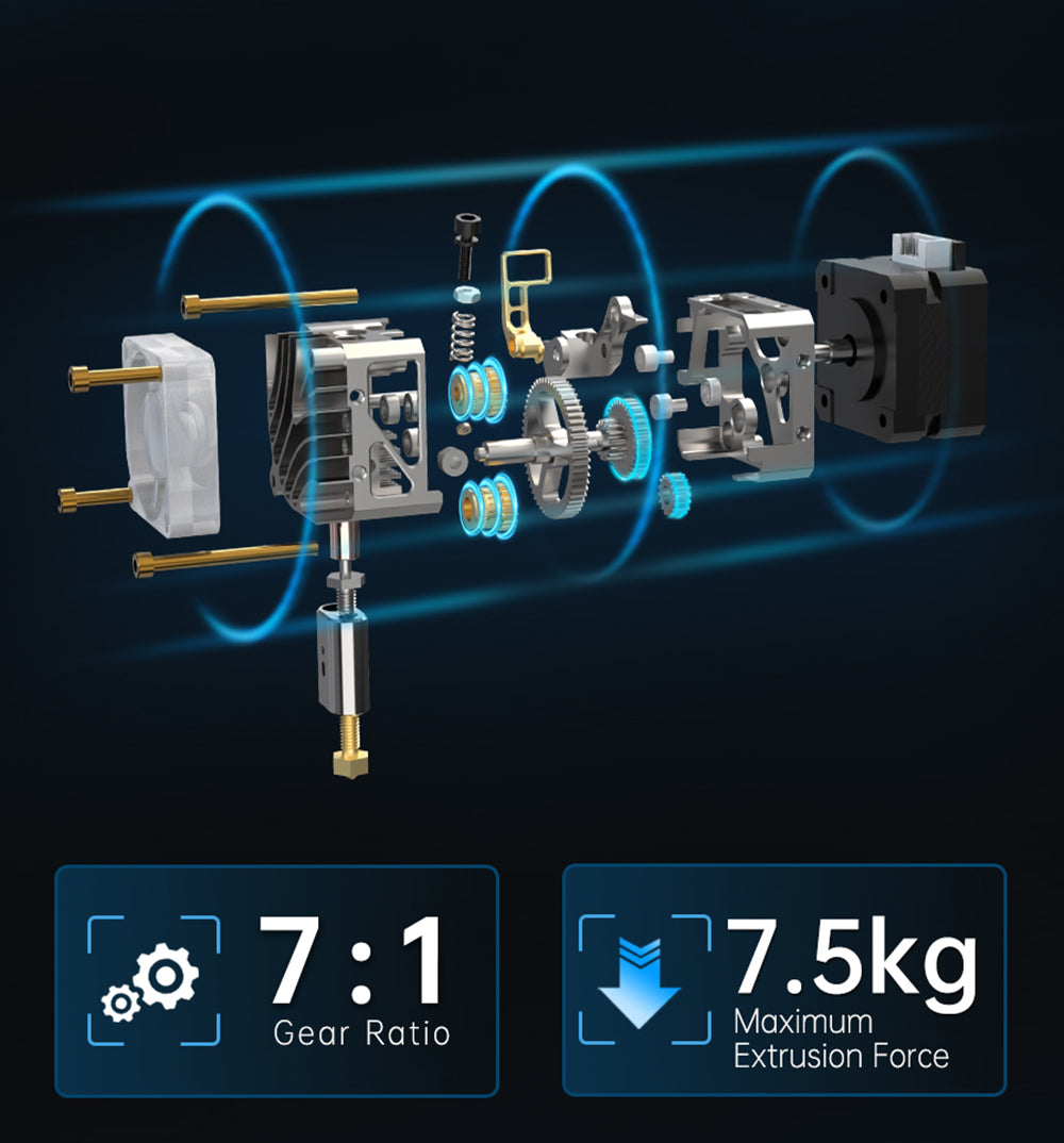 [视频] BIQU H2 V2S LITE 直驱/近程挤出机 镂空机械设计 超轻和超高挤出流量