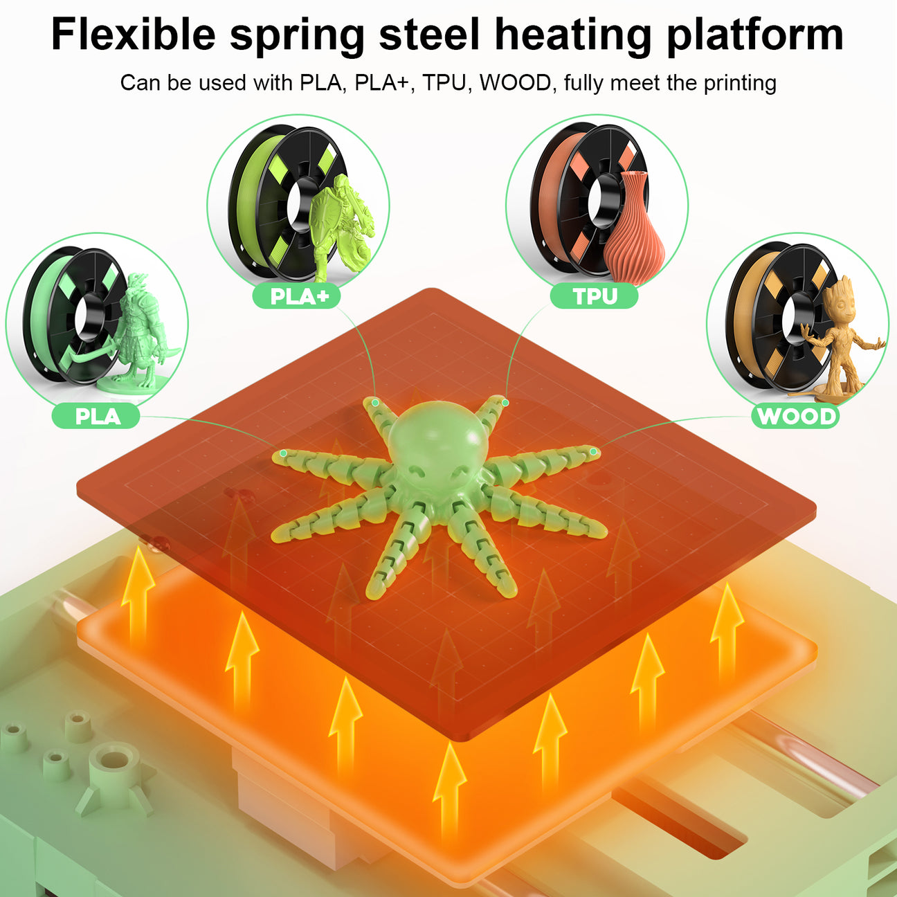 [视频] Entina Tina2S 迷你3D打印机  适合初学者的惊喜礼物
