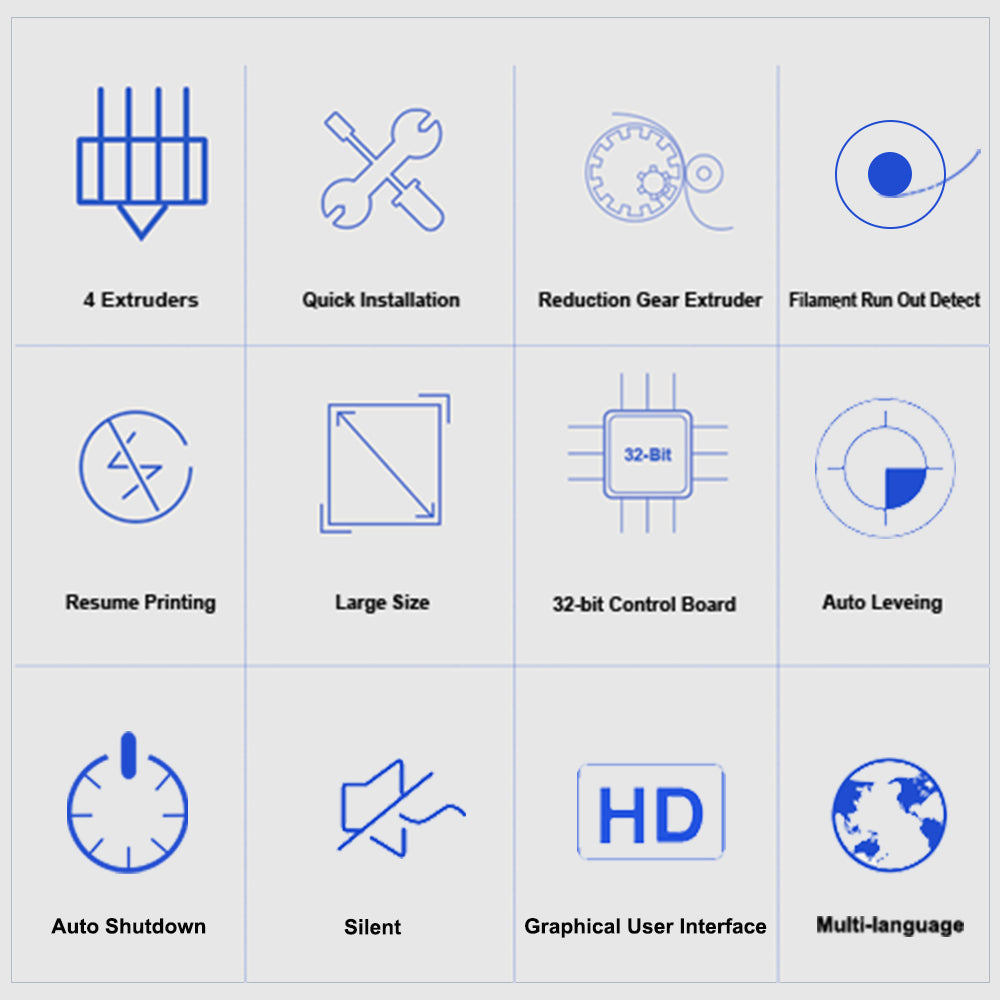 [视频] ZONESTAR Z9V5Pro-MK4 CoreXY 4挤出机多色静音 FDM 3D打印机
