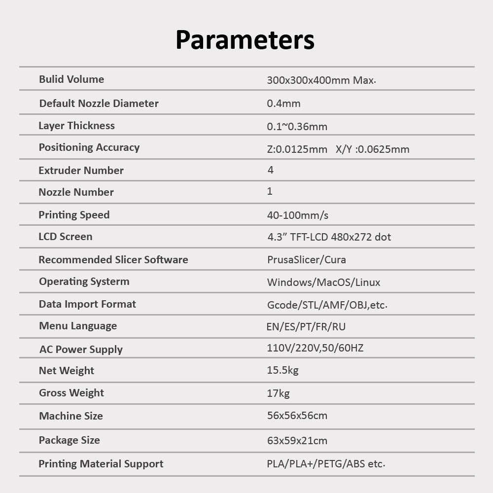 [视频] ZONESTAR Z9V5Pro-MK4 CoreXY 4挤出机多色静音 FDM 3D打印机