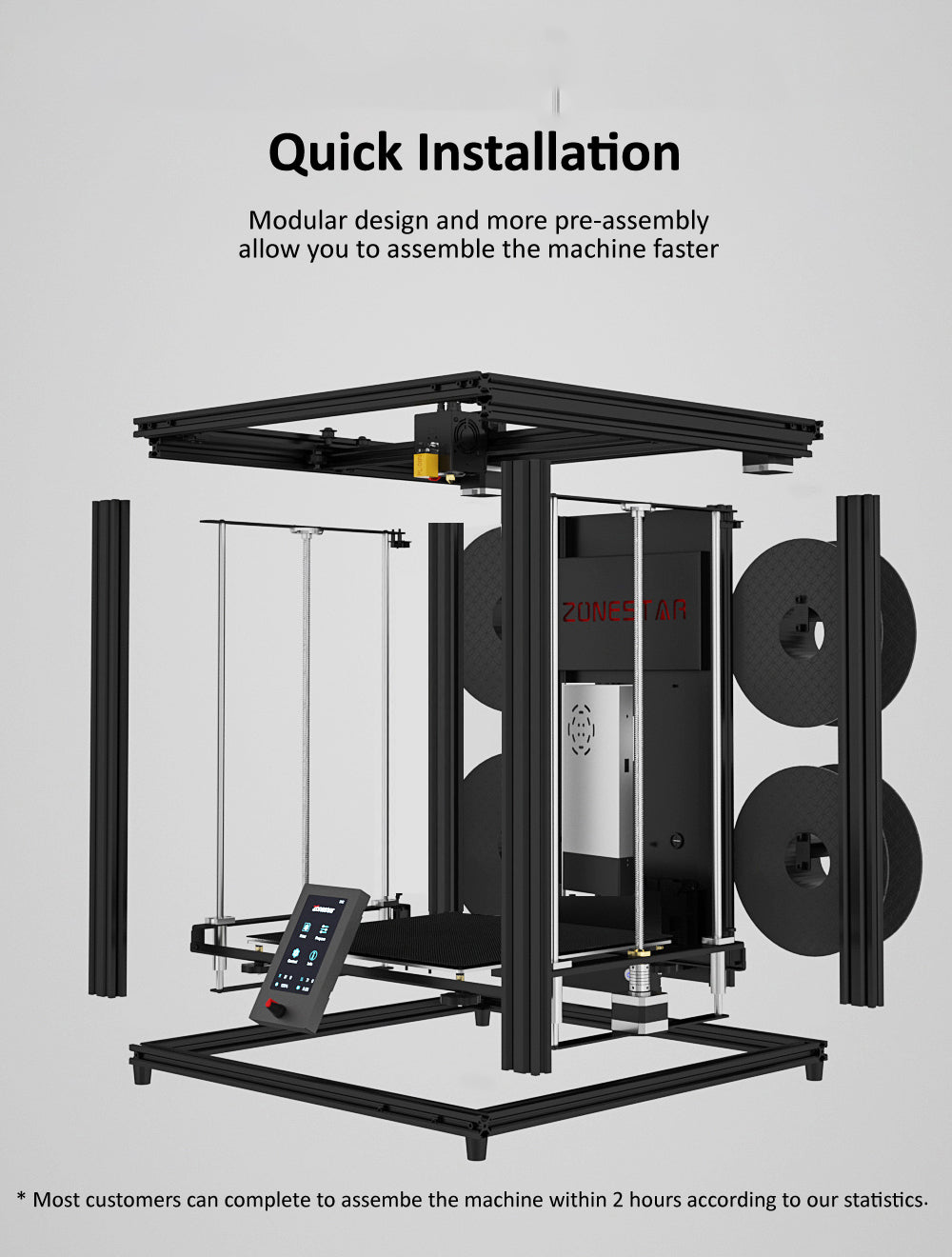 [视频] ZONESTAR Z9V5Pro-MK4 CoreXY 4挤出机多色静音 FDM 3D打印机