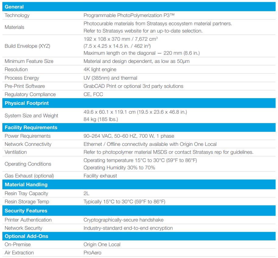 [视频] Origin One：与Stratasys联手开创增材制造的下一个时代