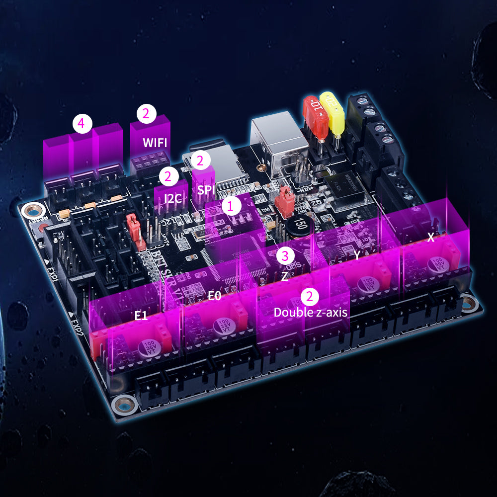 [视频] BIQU B1 TFT35 B1 V3.0 32位双操作系统 FDM 3D打印机