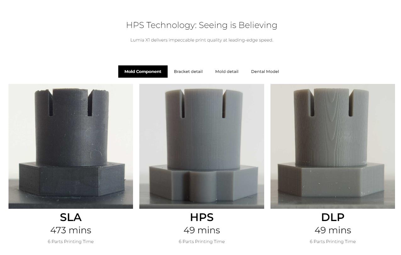 [视频] Axtra3D Hybrid PhotoSynthesis (HPS) 双光源混合光合成技术