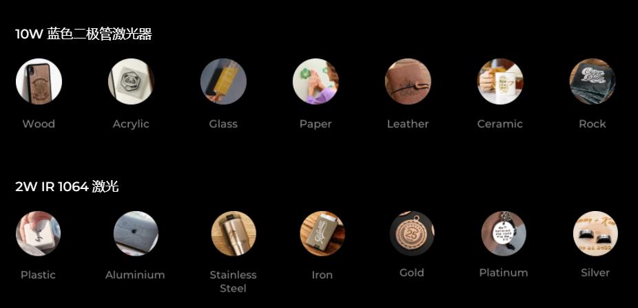 [视频] xTool F1：全球市场上最快的便携式红外和二极管双激光雕刻机 4000mm/s