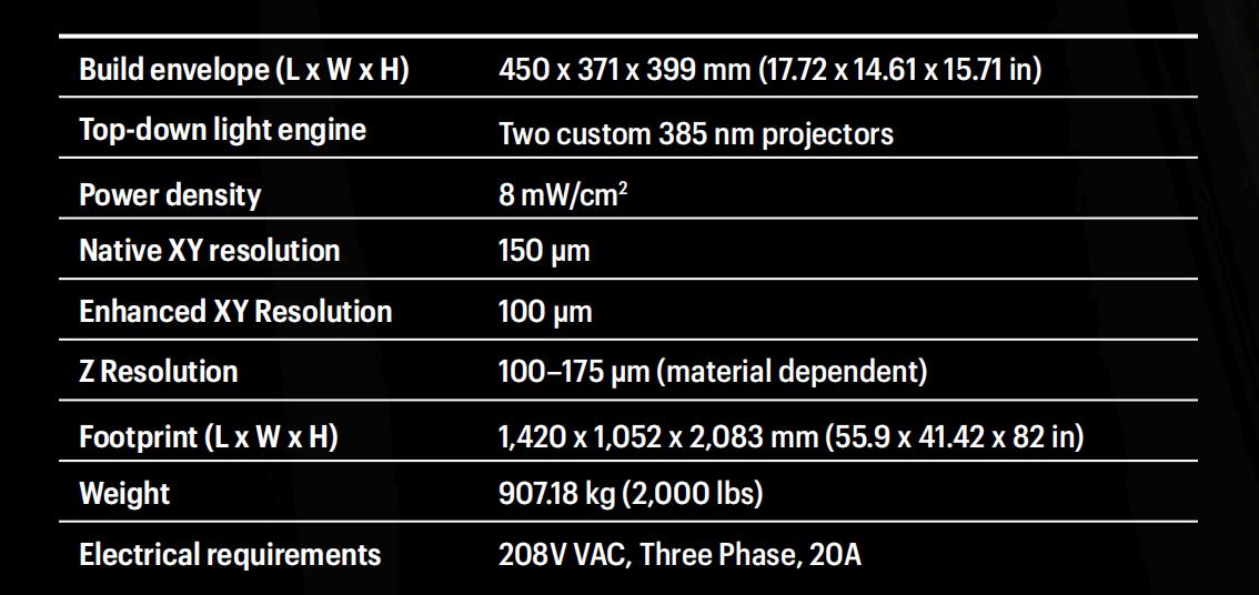 [视频] ETEC Xtreme 8K 世界上最大尺寸的生产级 DLP 3D打印机