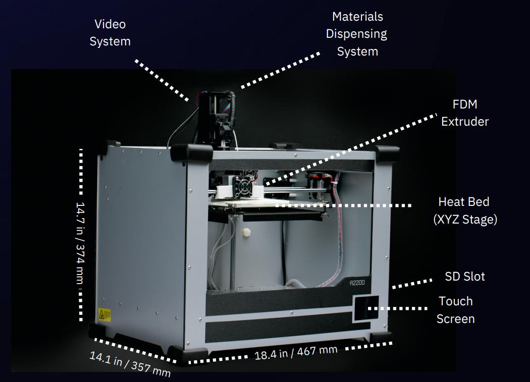 [视频] nano3Dprint A2200 唯一 一款直接面向消费者的多材料电子产品3D打印机