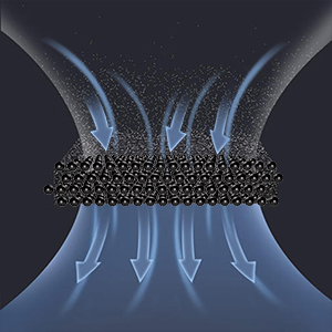 [视频] ELEGOO Mars 2 Pro 6.08寸2K 单色LCD光固化3D打印机