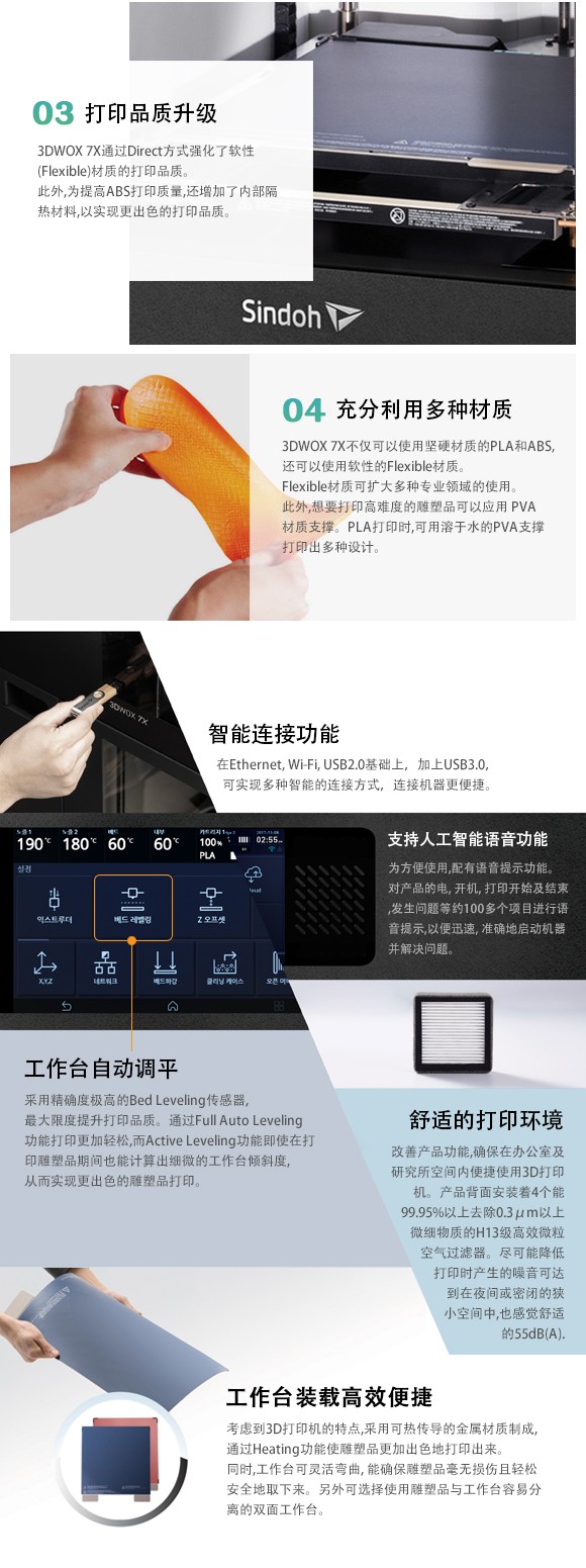 [视频] Sindoh 3DWOX 7X 大型半工业级FDM 3D打印机 展现完美打印细节