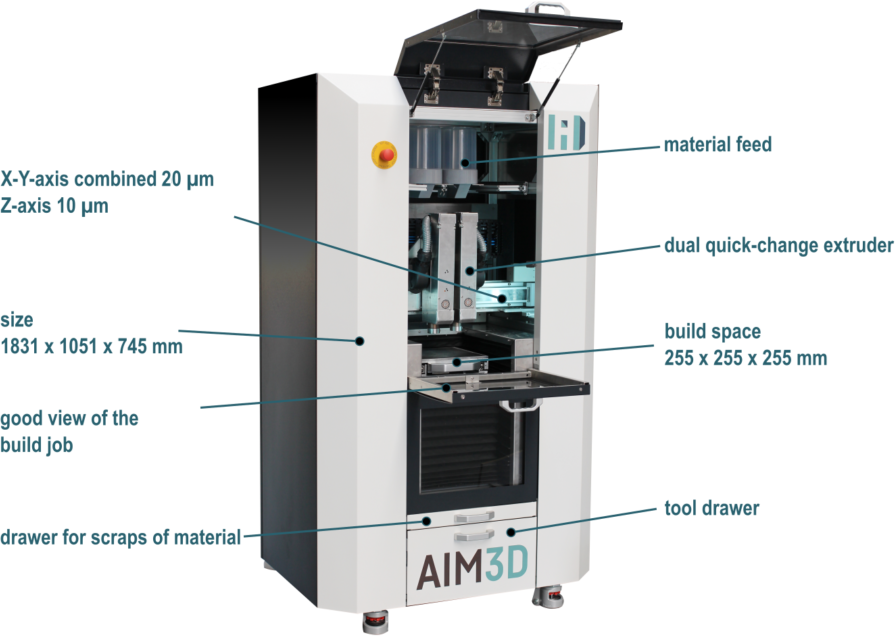 [视频] AIM3D ExAM 255 世界上第一台注塑颗粒CEM工艺的工业3D打印机